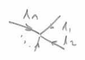 Small hand-drawn node diagram showing three labelled branches converging at a single point, with arrows indicating direction.